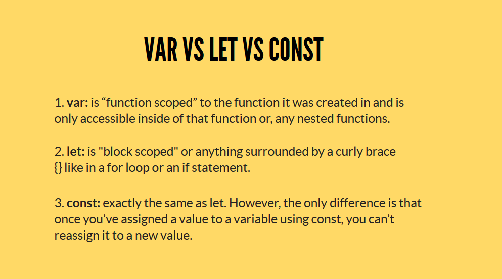 Var Let Const