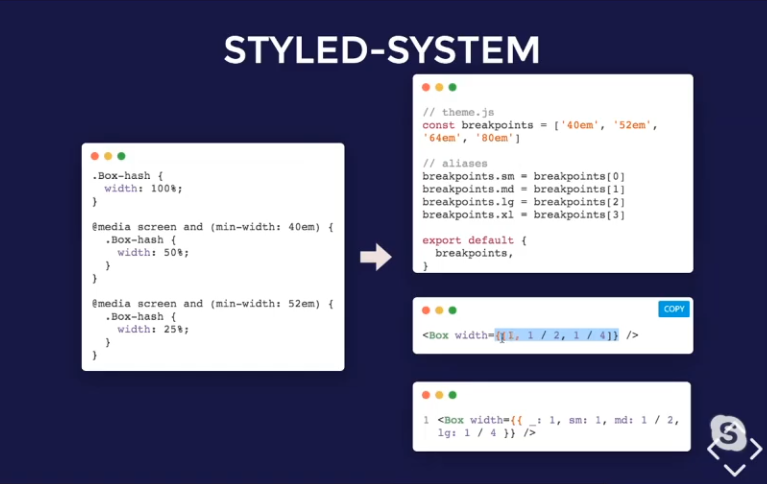 Styled System